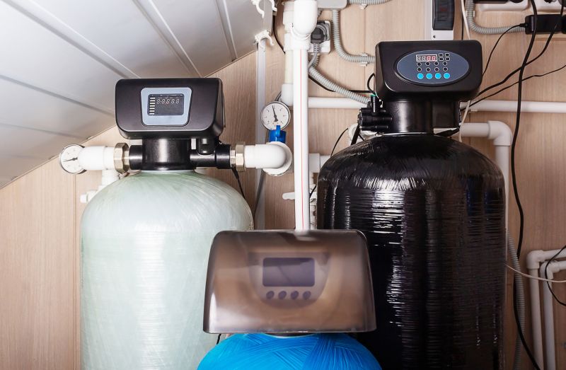 Compact Water Softener Units